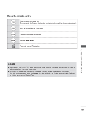 Page 165101
TO USE A USB OR PC DEVICE
REDPlay the selected movie file. 
Once a movie file finishes playing, the next selected one will be played\
 automatically.
GREENMark all movie files on the screen.
YELLOWDeselect all marked movie files.
BLUEExit the Mark Mode.
EXIT   Return to normal TV viewing.
Using the remote control
NOTE
 
► If you select “Yes” from OSD when playing the same file after the movie file has been\
 stopped, it 
will restart where it stopped previously.
 
► If  continuous  series  files...