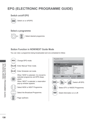 Page 194130
EPG (ELECTRONIC PROGRAMME GUIDE)
EPG (ELECTRONIC PROGRAMME GUIDE)
(IN DIGITAL MODE)
Switch on/off EPG
Select a programme
1Switch on or off EPG.
or
1Select desired programme.
Button Function in NOW/NEXT Guide Mode
You can view a  programme being broadcasted and one scheduled to follow.
RED
Change EPG mode.
YELLOWEnter Manual Timer mode.
BLUE Enter Schedule List mode.
When ‘NOW’ is selected, it is moved to 
selected  programme  and EPG disap-
pears
When ‘NEXT’

 is selected, a reservation 
pop-up...