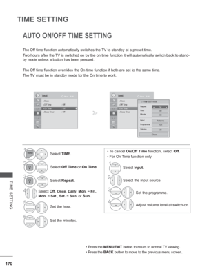 Page 234170
TIME SETTING
TIME SETTING
AUTO ON/OFF TIME SETTING
The Off time function automatically switches the TV to standby at a preset time.
Two hours after the TV is switched on by the on time function it will automatically switch b\
ack to stand-
by mode unless a button has been pressed.
The Off time function overrides the On time function if both are set to the sa\
me time.
The TV must be in standby mode for the On time to work.
• Press the MENU/EXIT button to return to normal TV viewing.
• Press the BACK...