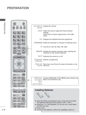 Page 62A-58
PREPARATION
PREPARATION
Installing Batteries
 
■ Open the battery compartment cover on the back and install 
the batteries matching correct polarity (+with +,-with -). 
 
■ Install two 1.5 V AAA batteries. Do not mix old or used batter-
ies with new ones.
 
■ Close cover

.
 
■ To remove the batteries, perform the installation actions in 
reverse.
SIMPLINK / 
MY MEDIA  Menu    
control buttons Controls SIMPLINK or MY MEDIA menu (Photo List, 
Music List and Movie List).
VOLUME UP
/DOWN
MARK
FAV...