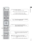 Page 29A-25
PREPARATION
1
1TELETEXT BUTTONS
SUBTITLE These buttons are used for teletext.
For further details, see the ‘T
eletext’ section.
( ►
 p.177)
Recalls your preferred subtitle in digital mode.
1
See a list of AV devices connected to TV.
When you toggle this button, the Simplink menu 
appears at the screen. (►
 p.62)
Coloured 
buttons These buttons are used for teletext (on 
TELETEXT 
models only), Programme edit.
@Direct access to your internet portal of entertainment 
and news services developed by...