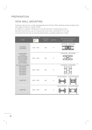 Page 14PREPARATION
12
VESA WALL MOUNTING
Install your wall mount on a solid wall perpendicular to the floor. When attaching to other building mate-
rials, please contact your nearest installer.
If installed on a ceiling or slanted wall, it may fall and result in severe personal injury.
We recommend that you use an LG brand wall mount when mounting the TV to a wall.
LG recommends that wall mounting be performed by a qualified professional installer.
ModelVESA (A 
* B)A
BStandard 
ScrewQuantityWall Mounting...