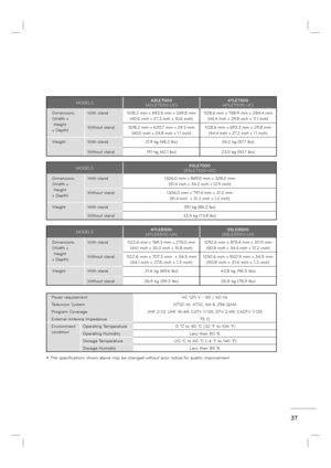 Page 3937
Power requirement AC 120 V ~ 50 / 60 Hz
Television System NTSC-M, ATSC, 64 & 256 QAM
Program Coverage VHF 2-13, UHF 14-69, CATV 1-135, DTV 2-69, CADTV 1-135
External Antenna Impedance 75 Ω
Environment 
conditionOperating Temperature  0 °C to 40 °C (32 °F to 104 °F)
Operating Humidity Less than 80 %
Storage Temperature -20 °C to 60 °C (-4 °F to 140 °F)
Storage Humidity Less than 85 %
ꔛ The specifications shown above may be changed without prior notice for quality improvement.
MODELS47LE8500...