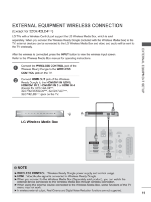 Page 7511
EXTERNAL EQUIPMENT SETUP
EXTERNAL EQUIPMENT WIRELESS CONNECTION 
(Except for 32/37/42LD4***)
LG TVs with a Wireless Control port support the LG Wireless Media Box, whic\
h is sold
separately. When you connect the Wireless Ready Dongle (included with the Wireles\
s Media Box) to the 
TV, external devices can be connected to the LG Wireless Media Box and vid\
eo and audio will be sent to 
the TV wirelessly.
After the wireless is connected, press the INPUT button to view the wireless input screen.
Refer...