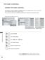 Page 208144
PICTURE CONTROL
PICTURE CONTROL
EXPERT PICTURE CONTROL
By segmenting categories, Expert1 and Expert2 provide more categories which users can set as they 
see fit, offering the optimal picture quality for users.
This may also be used to help a professional optimize the TV performance using specific videos.
Image shown may differ from your TV.
• 
Press the MENU/EXIT button to return to normal TV viewing.
• Press the BACK button to move to the previous menu screen.
1Select PICTURE.
2Select Picture...