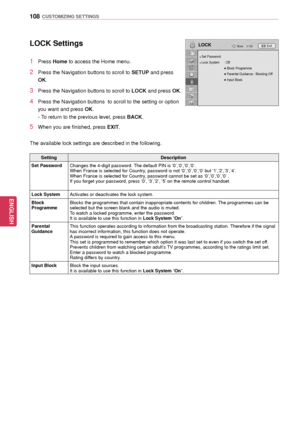 Page 108108
ENGENGLISH
CUSTOMIZING SETTINGS
SettingDescription
Set Password Changes the 4-digit password. The default PIN is ‘0’,‘0’,‘0’,‘0’.
When France is selected for Country, password is not ‘0’,‘0’,‘0’,‘0’ but ‘1’,’2’,’3’,’4’.
When France is selected for Country, password cannot be set as ‘0’,‘0’,‘0’,‘0’ .
If you forget your password, press ‘0’, ‘3’,‘2’, ‘5\
’ on the remote control handset.
Lock System Activates or deactivates the lock system.
Block 
Programme Blocks the programmes
 that contain...