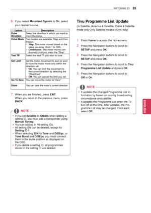 Page 3535
ENGENGLISH
WATCHING TV
NOTE
 yIf you set  Satellite to Others when adding a 
setting ID, you must add a transponder using 
Manual Tuning .
 yYou can add up to 16 setting IDs. yAll setting IDs can be deleted, except for 
Setting ID 1 .
 yWhen selecting  22KHz Tone and DiSEqc, or 
Tone Burst and DiSEqc, you must connect 
them in the same position as displayed on 
the OSD. 
 y If you delete a setting ID, all programmes 
stored in the setting ID are deleted.
6 If you select Motorized System to On, select...