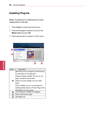 Page 7878
ENGENGLISH
ENTERTAINMENT
Installing Plug-Ins
OptionDescription
1
Move the cursor to a plug-in to view the plug-
in information on the right pane.
Plug-ins already installed: You can run, up-
date, reinstall or remove them.
Plug-ins not yet installed: You can install 
them.
Once installed, you can run the plug-in by 
selecting Video, Music or Picture Plug-in from 
the Media Link main screen.
2A list of plug-ins available for installation.
3Move to the previous page.
4Exit Media Link.
Media Link allows...