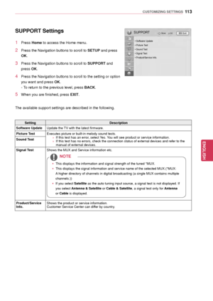 Page 113113
ENGENGLISH
CUSTOMIZING SETTINGS
SUPPORTOK
Move
• Software Update
• Picture Test
• Sound Test
• 
Signal Test
• Product/Service Info.
SUPPORT Settings
1 Press Home to access the Home menu .
2 Press the Navigation buttons to scroll to SETUP and press 
OK.
3 Press the Navigation buttons to scroll to SUPPORT and 
press OK.
4 Press the Navigation buttons to scroll to the setting or option 
you want and press  OK.
- To return to the previous level, press BACK.
5 When you are finished, press EXIT.  
The...