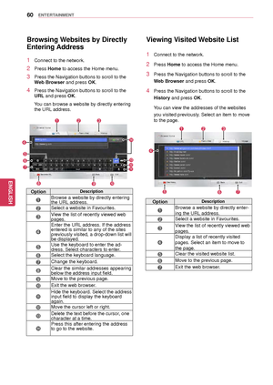 Page 6060
ENGENGLISH
ENTERTAINMENT
Browsing Websites by Directly 
Entering Address
1 Connect to the network.
2 Press Home to access the Home menu.
3 Press the Navigation buttons to scroll to the 
Web Browser and press OK.
4 Press the Navigation buttons to scroll to the 
URL and press OK.
 You can browse a website by directly entering 
the URL address.
Viewing Visited Website List
1 Connect to the network.
2 Press Home to access the Home menu.
3 Press the Navigation buttons to scroll to the 
Web Browser and...