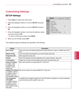 Page 9797
ENGENGLISH
CUSTOMIZING SETTINGS
Customizing Settings
SETUP Settings
1 Press Home to access the Home menu.
2 Press the Navigation buttons to scroll to  SETUP and press 
OK. 
3 Press the Navigation buttons to scroll to SETUP and press 
OK.
4 Press the Navigation buttons to scroll to the setting or option 
you want and press  OK.
- To return to the previous level, press BACK.
5 When you are finished, press EXIT.  
The available programme settings are described in the following:
SETUPOK
Move
● Auto...