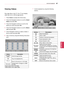 Page 6767
ENGENGLISH
ENTERTAINMENT
Viewing Videos7 Control playback by using the following 
buttons.
Button Description
Stops the playback.
Plays a video.
Pauses or resumes the playback.
Scans backward in a file.
Scans forward in a file.
 and Plays videos in slow motion.
Red button  
and 
 
Selects the frame directly. 
The entire file is divided into 10 frames.
Frames may not be displayed depending 
on the file.
ENERGY  SAVING Increases or decreases
 the brightness 
of your screen.
3D
Views the 3D imaging....