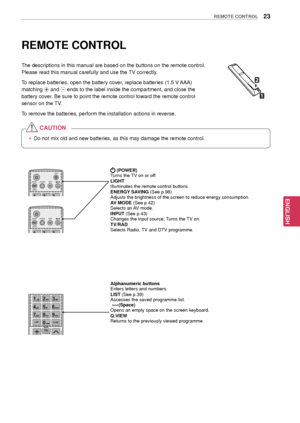 Page 2323
ENGENGLISH
REMOTE CONTROL
REMOTE CONTROL
The descriptions in this manual are based on the buttons on the remote control. 
Please read this manual carefully and use the TV correctly.
To replace batteries, open the battery cover, replace batteries (1.5 V AAA) 
matching 
 and  ends to the label inside the compartment, and close the 
battery cover. Be sure to point the remote control toward the remote control 
sensor on the TV.
To remove the batteries, perform the installation actions in reverse.
 y Do...