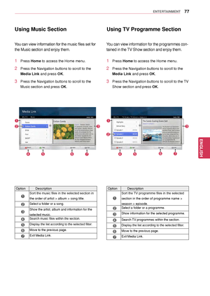 Page 7777
ENGENGLISH
ENTERTAINMENT
Using Music Section
OptionDescription
1Sort the music files in the selected section in 
the order of artist > album > song title.
2Select a folder or a song.
3Show the artist, album and information for the 
selected music.
4Search music files within the section.
5Display the list according to the selected filter.
6Move to the previous page.
7Exit Media Link.
You can view information for the music files set for 
the Music section and enjoy them.
1 Press Home to access the Home...