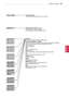 Page 2525
ENGENGLISH
REMOTE CONTROL
Coloured buttons 
These access special functions in some menus.
AV MODE INPUTTV/
RADENERGY
 SAVING
1.,;@2 abc3 def
4 ghi5 jkl6 mno
7pqrs8 tuv
0[
9 wxyz
BACK EXIT
OK
LISTQ.VIEW
PremiumHomeQ.MENU
GUIDE
ADAPP/
*
INFO RATIO
FAV
RATIO
MUTE
MARK
DELETE
CHAR/NUMPP
A
G
E
L/R SELECT
LIVE TV
REC
SMART TV
AV MODE
LIGHT
INPUTTV/
RADENERGY  SAVING
1.,;@2 abc3 def
4 ghi5 jkl6 mno
7pqrs8 tuv
0[
9 wxyz
BACK EXIT
OK
LISTQ.VIEW
PremiumHomeQ.MENU
GUIDE
AD
INFO
FAV
RATIO
MUTE
MARK
DELETE...