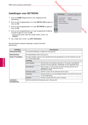 Page 112 Downloaded from www.vandenborre.be
11 2
NLD
INSTELLINGEN AANPASSEN
NEDERLANDS
Instellingen voor NETWERK
1 Druk op HOME (Beginscherm) voor toegang tot het 
Hoofdmenu .
2  Druk op de navigatietoetsen om naar  INSTELLEN te gaan en 
druk op OK.
3  Druk op de navigatietoetsen om naar  NETWERK te gaan en 
druk op OK.
4  Druk op de navigatietoetsen om naar de gewenste instelling  of optie te gaan en druk op  OK.
- Om terug te keren naar het vorige niveau, drukt u op  TERUG.
5  Als u klaar bent, drukt u op EXIT...