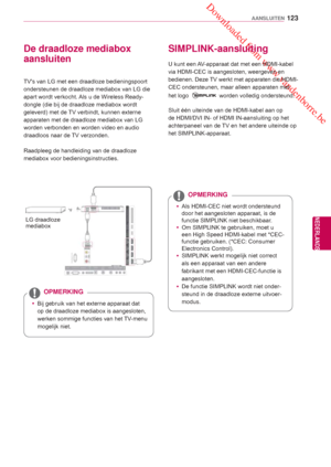 Page 123 Downloaded from www.vandenborre.be
123
NLD
AANSLUITEN
NEDERLANDS
 SIMPLINK-aansluiting
U kunt een AV-apparaat dat met een HDMI-kabel 
via HDMI-CEC is aangesloten, weergeven en 
bedienen. Deze TV werkt met apparaten die HDMI-
CEC ondersteunen, maar alleen apparaten met 
het logo 
 worden volledig ondersteund.
Sluit één uiteinde van de HDMI-kabel aan op 
de HDMI/DVI IN- of HDMI IN-aansluiting op het 
achterpaneel van de 

TV en het andere uiteinde op 
het SIMPLINK-apparaat.
 y Als HDMI-CEC niet wordt...