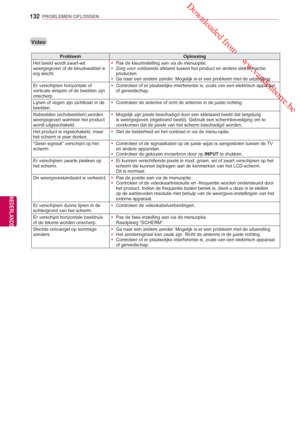 Page 132 Downloaded from www.vandenborre.be
132
NLD
PROBLEMEN OPLOSSEN
NEDERLANDS
Video
ProbleemOplossing
Het beeld wordt zwart-wit 
weergegeven of de  kleurkwaliteit is 
erg slecht.  y
Pas de kleurinstelling aan via de menuoptie.
 y Zorg voor voldoende afstand tussen het product en andere elektronische 
producten.
 y Ga naar een andere zender. Mogelijk is er een probleem met de uitzending.
Er verschijnen horizontale of 
verticale strepen of de beelden zijn 
onscherp.  y
Controleer of er  plaatselijke...