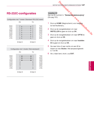 Page 147 Downloaded from www.vandenborre.be
147
NLD
SETUP EXTERN BESTURINGSSYSTEEM
NEDERLANDS
Instellen ID
Stel het ID-nummer in.  Bestaande datatoewijzing . 
(Zie pag.153) .
1 Druk op HOME (Beginscherm) voor toegang 
tot het Hoofdmenu .
2  Druk op de navigatietoetsen om naar 
INSTELLEN te gaan en druk op OK .
3  Druk op de navigatietoetsen om naar  OPTIE te 
gaan en druk op  OK.
4  Druk op de navigatietoetsen om naar  Instellen 
ID te gaan en druk op  OK.
5  Ga naar links of naar rechts om een ID te 
kiezen en...