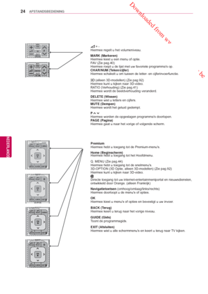 Page 24 Downloaded from www.vandenborre.be
24
NLD
AFSTANDSBEDIENING
NEDERLANDS
 + -
Hiermee regelt u het volumeniveau.
MARK (Markeren)
Hiermee kiest u een menu of optie.
FAV (Zie pag.40)
Hiermee roept u de lijst met uw  favoriete programmas op.
CHAR/NUM (T

eken/cijfer)
Hiermee schakelt u om tussen de letter- en cijferinvoerfunctie.
3D (alleen 3D-modellen) (Zie pag.92)
Hiermee kunt u kijken naar 3D-video. 
RATIO (Verhouding) (Zie pag.41)
Hiermee wordt de beeldverhouding veranderd.
DELETE (Wissen) 
Hiermee wist...