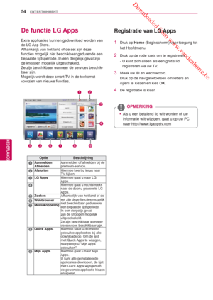 Page 54 Downloaded from www.vandenborre.be
54
NLD
ENTERTAINMENT
NEDERLANDS
Registratie van LG Apps
1 Druk op Home (Beginscherm) voor toegang tot 
het Hoofdmenu.
2  Druk op de rode toets om te registreren.
- 
U kunt zich alleen als een gratis lid 
registreren via uw TV. 
3  Maak uw ID en wachtwoord.
Druk op de navigatietoetsen om letters en 
cijfers te kiezen en  kies OK.
4 De registratie  is klaar.
De functie LG Apps
Extra applicaties kunnen gedownload worden van 
de LG App Store.
Afhankelijk van het land of de...