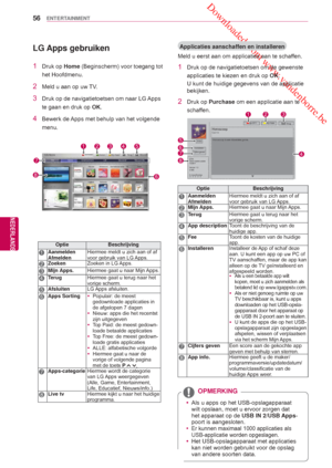 Page 56 Downloaded from www.vandenborre.be
56
NLD
ENTERTAINMENT
NEDERLANDS
LG Apps gebruiken
1 Druk op  Home (Beginscherm) voor toegang tot 
het Hoofdmenu.
2 Meld u aa n op uw TV.
3  Druk op de navigatietoetsen om naar  LG Apps 
te gaan en druk op  OK.
4  Bewerk de Apps met behulp van het volgende 
menu.
Applicaties aanschaffen en installeren
Meld u eerst aan om applicaties aan te schaffen.
1  Druk op de navigatietoetsen om de gewenste  applicaties te kiezen en druk op  OK.
U kunt de huidige gegevens van de...