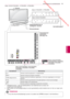 Page 11 Downloaded from www.vandenborre.be
11
NLD
MONTEREN EN VOORBEREIDEN
NEDERLANDS
Alleen 32/42/47/55LW65
**, 47/55LW95
**, 47/55LW98**
INPUT
HOMEPOK
H
INPUT
HOME HOKP
WIRELESS
CONTROL
AUDIO
VIDEO
L/MONO
R
RS-232C IN (CONTROL&SERVICE)
AV IN2
ñ
LANRGB IN (PC)OPTICAL DIGITAL
AUDIO OUT13/18V
700mA Max LNB INSatelliteAUDIO IN
(RGB/DVI)AV 1
(RGB)ANTENNA/ CABLE INAV IN 3AUDIO / VIDEOCOMPONENT INAUDIO / Y  PB  PRH/P
IN 1(ARC) IN 2 IN 3 IN 4HDMI/DVI HDMI/DVI HDMI/DVI HDMI/DVI
HDD IN
USB IN 1
USB Apps
USB IN 2...