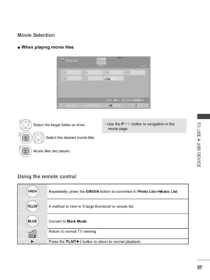 Page 105
57
TO  USE A  USB  DEVICE
Movie Selection
 ■When playing movie files
• Use the P        button to navigation in the 
movie page.
 
1Select the target folder or drive.
2Select the desired movie title.
3Movie files are played.
GREENRepeatedly, press the GREEN button to converted to Photo List->Music List.
YELLOWA method to view in 5 large thumbnail or simple list.
BLUEConvert to Mark Mode.
EXIT 
Return to normal TV viewing.
► Press the PLAY(►) button to return to normal playback.
Using the remote control...