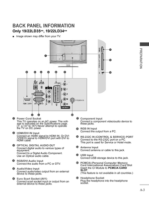 Page 7
A-3
PREPARATION
BACK PANEL INFORMATION
 ■ Image shown may differ from your TV.
Power Cord Socket
 This TV operates on an AC power. The volt-age is indicated on the Specifications page. (► p.137 to 147) Never attempt to operate the TV on DC power.
HDMI/DVI IN Input
  Connect an HDMI signal to HDMI IN. Or DVI (VIDEO) signal to HDMI/DVI port with DVI to HDMI cable.
OPTICAL DIGITAL AUDIO OUT 
 Connect digital audio to various types of equipment. 
Connect to a Digital Audio Component.
Use an Optical audio...