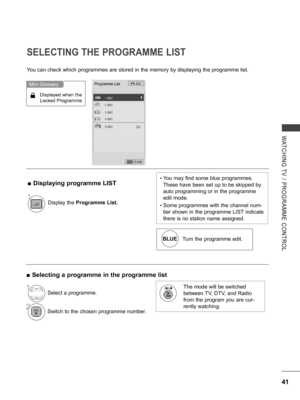 Page 89
41
WATCHING  TV  /  PROGRAMME  CONTROL
SELECTING THE PROGRAMME LIST
You can check which programmes are stored in the memory by displaying the programme list.
Displayed when the 
Locked Programme.
Mini Glossary
 ■Displaying programme LIST
 ■Selecting a programme in the programme list
•  You may find some blue programmes. 
These have been set up to be skipped by 
auto programming or in the programme 
edit mode.
•  Some programmes with the channel num-
ber shown in the programme LIST indicate 
there is no...