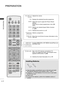 Page 36
A-32
PREPARATION
PREPARATION
VOLUME UP
/DOWN
FAV
MARK
RATIO
MUTE
Programme
UP/DOWN
PAGE UP/DOWN
Adjusts the volume. 
Displays the selected favourite programme.
Select the input to apply the Picture Wizard 
settings.
Check and un-check programmes in the USB menu.
Selects your desired Aspect Ratio of picture.
(► p.92)
Switches the sound on or off.
Selects a programme.
Move from one full set of screen information to the next one.
Installing Batteries
 ■Open the battery compartment cover on the back and...