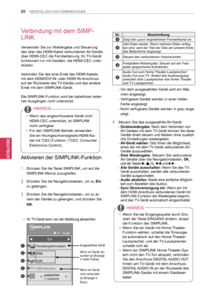 Page 88
88
DEU
DEUTSCH
HERSTELLEN VON VERBINDUNGEN
Verbindung mit dem SIMP-
LINK
Verwenden Sie zur Wiedergabe und Steuerung 
des über das HDMI-Kabel verbundenen AV-Geräts 
über HDMI-CEC die Fernbedienung. Ihr TV-Gerät 
funktioniert nur mit Geräten, die HDMI-CEC unter-
stützen.
Verbinden Sie das eine Ende des HDMI-Kabels 
mit dem HDMI/DVI IN- oder HDMI IN-Anschluss 
auf der Rückseite des TV-Geräts und das andere 
Ende mit dem SIMPLINK-Gerät. 
 
Die SIMPLINK-Funktion wird bei kabellosen exter-
nen Ausgängen nicht...