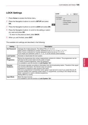 Page 105105
ENGENGLISH
CUSTOMIZING	SETTINGS
SettingDescription
Set	Password Changes the 4-digit password. The default PIN is ‘0’,‘0’,‘0’,‘0’.
When France is selected for Country, password is not ‘0’,‘0’,‘0’,‘0’ but ‘1’,’2’,’3’,’4’.
When France is selected for Country, password cannot be set as ‘0’,‘0’,‘0’,‘0’ .
If you forget your password, press ‘0’, ‘3’,‘2’, ‘5’ on the remote control handset.
Lock	System Activates or deactivates the lock system.
Block	
Programme Blocks the programmes that contain inappropriate...