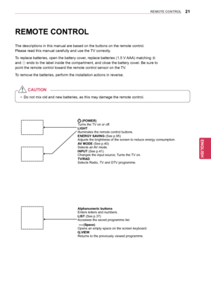 Page 2121
ENGENGLISH
REMOTE	CONTROL
REMOTE	CONTROL
The descriptions in this manual are based on the buttons on the remote control. 
Please read this manual carefully and use the TV correctly.
To replace batteries, open the battery cover, replace batteries (1.5 V AAA) matching 
 
and  ends to the label inside the compartment, and close the battery cover. Be sure to 
point the remote control toward the remote control sensor on the TV.
To remove the batteries, perform the installation actions in reverse.
yy Do not...