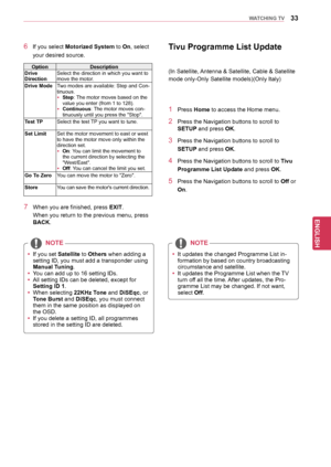 Page 3333
ENGENGLISH
WATCHING	TV
NOTE
yyIf you set  Satellite to Others when adding a 
setting ID, you must add a transponder using 
Manual	Tuning.
y
y You can add up to 16 setting IDs.
y
y All setting IDs can be deleted, except for 
Setting	ID	1.
y
y When selecting 22KHz	Tone and DiSEqc, or Tone	Burst and DiSEqc, you must connect 
them in the same position as displayed on 
the OSD. 
y
y If you delete a setting ID, all programmes 
stored in the setting ID are deleted.
1 Press Home to access the Home menu.
2...