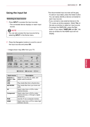 Page 4141
ENGENGLISH
WATCHING	TV
Using	the	input	list
Selecting	an	input	source
1 Press INPUT to access the input sources.
- The connected device displays on each input 
source.
2 Press the Navigation buttons  to scroll to one of 
the input sources and press OK.
y
y You can also access the input source list by 
selecting  INPUT in the Home menu.
	NOTE
Input	sourceDescription
Antenna	or Cable	or Sat-
ellite Watch TV over the air, cable, and 
digital cable broadcast.
USB Play media files from a thumb drive....