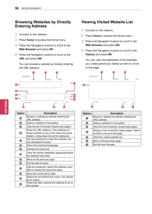 Page 5858
ENGENGLISH
ENTERTAINMENT
Browsing	Websites	by	Directly	
Entering	Address
1 Connect to the network.
2 Press Home to access the Home menu.
3 Press the Navigation buttons to scroll to the 
Web	Browser and press OK.
4 Press the Navigation buttons to scroll to the 
URL and press OK.
 You can browse a website by directly entering 
the URL address.
Viewing	Visited	Website	List
1 Connect to the network.
2 Press Home to access the Home menu.
3 Press the Navigation buttons  to scroll to the 
Web	Browser and...