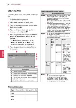 Page 6464
ENGENGLISH
ENTERTAINMENT
Page 1/1All MediaUSB1 ExternalPage 1/2
 
 Page Change
 
Change device   Go to root folder Go to upper folderExit
Drive 1
All MediaMovie List Photo List Music List
1 2
4 3
5
6
No. Description
Shows all media folders.
Current page number/total number of pages.
Moves to the previous or next page.
Current page number/total number of pages.
Files info or thumbnail.
Available buttons on the remote control.
	Browsing	files
Access the photo, music, or movie lists and browse 
files.
1...