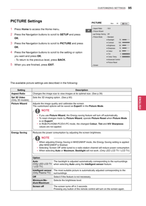 Page 9595
ENGENGLISH
CUSTOMIZING	SETTINGS
	PICTURE	Settings
1  Press Home to access the Home menu.
2  Press the Navigation buttons to scroll to SETUP and press OK.
3  Press the Navigation buttons to scroll to PICTURE and press OK.
4  Press the Navigation buttons to scroll to the setting or option you want and press  OK.
- To return to the previous level, press BACK .
5  When you are finished, press EXIT. 
The available picture settings are described in the following:
 
Setting Description
Aspect	Ratio Changes...