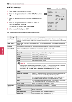 Page 100100
ENGENGLISH
CUSTOMIZING	SETTINGS
SettingDescription
	Auto	Volume Activates the Auto Volume feature to keep the volume level consistent whenever you change 
channels. The volume level may not be consistent due to different signal conditions of broadcasting 
stations.
Clear	Voice	
Sets whether to enhance human voice clarity. You can adjust the level of clarity when you set this 
feature on.
Balance Adjust balance between the left and right speakers according to your room environment.
Sound	Mode Selects...