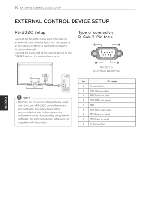 Page 90  
90EXTERNALCONTROLDEVICESETUP 
EXTERNALCONTROLDEVICESETUP 
RS-232CSetup 
ConnecttheRS-232C(serialport)inputjackto 
anexternalcontroldevice(suchasacomputeror 
anA/Vcontrolsystem)tocontroltheproducts 
functionsexternally. 
Connecttheserialportofthecontroldevicetothe 
RS-232Cjackontheproductbackpanel. 
o 
................8 
@NOTE 
•RS-232Conthisunitisintendedtobeused 
withthirdpartyRS-232Ccontrolhardware 
andsoftware.Theinstructionsbelow 
areprovidedtohelpwithprogramming...