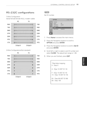 Page 91  
EXTERNALCONTROLDEVICESETUP91 
RS-232Cconfigurations 
7-WireConfiguration 
(Serialfemale-femaleNULLmodemcable) 
PCTV 
RXD 
TXD 
GND 
DTR 
DSR 
RTS 
CTS 
D-Sub9D-Sub9 
3-WireConfigurations(Notstandard) 
PCTV 
RXD 
TXD 
GND 
DTR 
DSR 
RTS 
CTS 
D-Sub9D-Sub9 TXD 
RY_ 
GND 
DSR 
DTR 
CTS 
RTS 
TXD 
RXD 
GND 
DSR 
DTR 
CTS 
RTS SetIDnumber. 
1PressHometoaccessthemainmenus. 
2PresstheNavigationbuttonstoscrollto 
OPTIONandpressENTER. 
3PresstheNavigationbuttonstoscrolltoSetID 
andpressENTER....