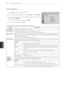 Page 70  
70CUSTOMIZINGSETTINGS 
LOCKSettings 
1 
2 
3 
4 PressHometoaccessthemainmenus. 
PresstheNavigationbuttonstoscrolltoLOCKandpressENTER. 
PresstheNavigationbuttonstoscrolltothesettingoroptionyou 
wantandpressENTER. 
-Toreturntothepreviouslevel,pressBACK. 
Whenyouarefinished,pressEXIT. J_iiiiiiiiiiiiiiiiiiiiiliiiiiiiiiiiiiiii!iiiiiiiiiiiiiiiiiiiiiiiiii!iiiiiiiii_ii_!i_i_!ii_i_i__i_!_ii!_!iiiiiiiiiiiiiiiiiiiiiiiiiiiiiiiiiiiiii!iii!iiil;_,_ 
Theavailablelocksettingsaredescribedinthefollowing. 
Setting...