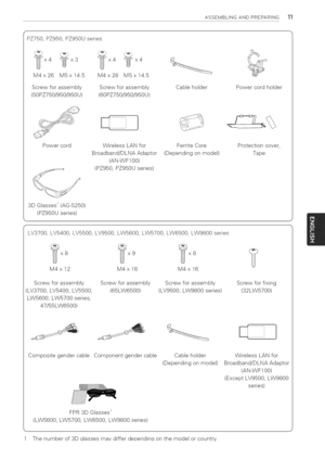 Page 11  
ASSEMBLINGANDPREPARING11 
PZ950,PZ950Useries 
_(i_x4_i_x3 
M4x26MSx14.5 
Screwforassembly 
(50PZ750/950/950U) x4_x4 
M4x28MSx14.5 
Screwforassembly 
(60PZ750/950/950U) Cableholder Powercordholder 
Powercord WirelessLANfor 
Broadband/DLNAAdaptor 
(AN-WF100) 
(PZ950,PZ950Useries) FerriteCore 
(Dependingonmodel) Protectioncover, 
Tape 
3DGlasses_(AG-S250) 
(PZ950Useries) 
f_ 
LV3700,LV5400,LV5500,LV9500,LW5600,LW5700,LW6500,LW9800series 
x8 
M4x12 9 
M4x16 _-i_x8 
M4x16 
Screwforassembly...