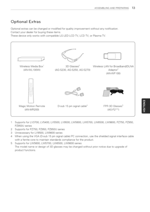 Page 13  
ASSEMBLINGANDPREPARING13 
OptionalExtras 
Optionalextrascanbechangedormodifiedforqualityimprovementwithoutanynotification. 
Contactyourdealerforbuyingtheseitems. 
ThesedeviceonlyworkswithcompatibleLGLEDLCDTV,LCDTV,orPlasmaTV. 
WirelessMediaBox1 
(AN-WL100W) 
(, 3DGlasses2 
(AG-S230,AG-S250,AG-S270) WirelessLANforBroadband/DLN/_ 
Adaptor3 
(AN-WF100) 
0{ii  
ii 
MagicMotionRemote 
(AN-MR200) D-sub15pinsignalcable4 FPR3DGlasses_ 
(AG-F2_)...