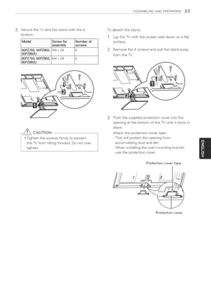 Page 23  
ASSEMBLINGANDPREPARING23 
3 SecuretheTVandthestandwiththe4 
screws. 
Model_crewforI 
l 
50PZ750o50PZ950oIM4x2614I 
60PZ750060PZ950,IM4x2814I 
60PZ950UL,J Todetachthestand, 
1LaytheTVwiththescreensidedownonaflat 
surface. 
2Removethe4screwsandpullthestandaway 
fromtheTV. 
CAUTION 
Tightenthescrewsfirmlytoprevent 
theTVfromtiltingforward.Donotover 
tighten. 3 Pushthesuppliedprotectioncoverintothe 
openingatthebottomoftheTVuntilitlocksin 
place. 
Attachtheprotectioncovertape....