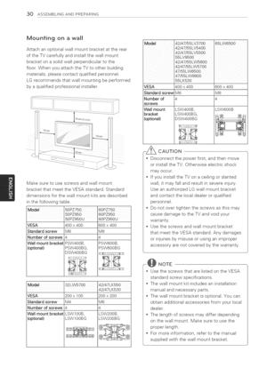 Page 30  
30ASSEMBLINGANDPREPARING 
Mountingonawall 
Attachanoptionalwallmountbracketattherear 
oftheTVcarefullyandinstallthewallmount 
bracketonasolidwallperpendiculartothe 
floor.WhenyouattachtheTVtootherbuilding 
materials,pleasecontactqualifiedpersonnel. 
LGrecommendsthatwallmountingbeperformed 
byaqualifiedprofessionalinstaller. 
Makesuretousescrewsandwallmount 
bracketthatmeettheVESAstandard.Standard 
dimensionsforthewallmountkitsaredescribed 
inthefollowingtable. 
Iodel...........750PZ750 
50PZ950...