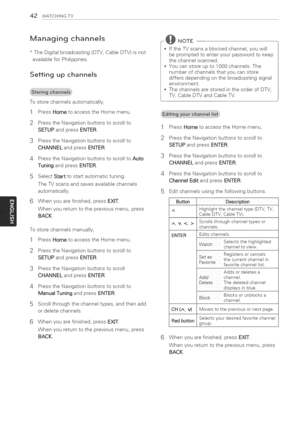 Page 42  
42WATCHINGTV 
Managingchannels 
*TheDigitalbroadcasting(DTV,CableDTV)isnot 
availableforPhilippines. 
Settingupchannels 
Tostorechannelsautomatically, 
1PressHometoaccesstheHomemenu. 
2PresstheNavigationbuttonstoscrollto 
SETUPandpressENTER. 
3PresstheNavigationbuttonstoscrollto 
CHANNELandpressENTER. 
4PresstheNavigationbuttonstoscrolltoAuto 
TuningandpressENTER. 
5SelectStarttostartautomatictuning. 
TheTVscansandsavesavailablechannels 
automatically. 
6Whenyouarefinished,pressEXIT....