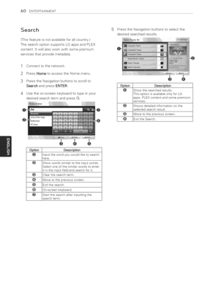 Page 60  
,60ENTERTAINMENT 
Search 
(Thisfeatureisnotavailableforallcountry.) 
ThesearchoptionsupportsLGappsandPLEX 
content.Itwillalsoworkwithsomepremium 
servicesthatprovidemetadata. PresstheNavigationbuttonstoselectthe 
desiredsearchedresults. 
1Connecttothenetwork. 
2PressHometoaccesstheHomemenu. 
3PresstheNavigationbuttonstoscrollto 
SearchandpressENTER. 
4Usetheon-screenkeyboardtotypeinyour 
desiredsearchtermandpressO,. Optio_Description 
@Showthesearchedresults. 
ThisoptionisavailableonlyforLG...