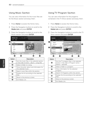 Page 80  
80ENTERTAINMENT 
UsingMusicSection 
Youcanviewinformationforthemusicfilesset 
fortheMusicsectionandenjoythem. UsingTVProgramSection 
Youcanviewinformationfortheprograms 
containedintheTVShowsectionandenjoythem. 
1 
2 
3 PressHometoaccesstheHomemenu. 
PresstheNavigationbuttonstoscrolltothe 
MediaLinkandpressENTER. 
PresstheNavigationbuttonstoscrolltothe 
MusicsectionandpressENTER. 1 
2 PressHometoaccesstheHomemenu. 
PresstheNavigationbuttonstoscrolltothe 
MediaLinkandpressENTER....